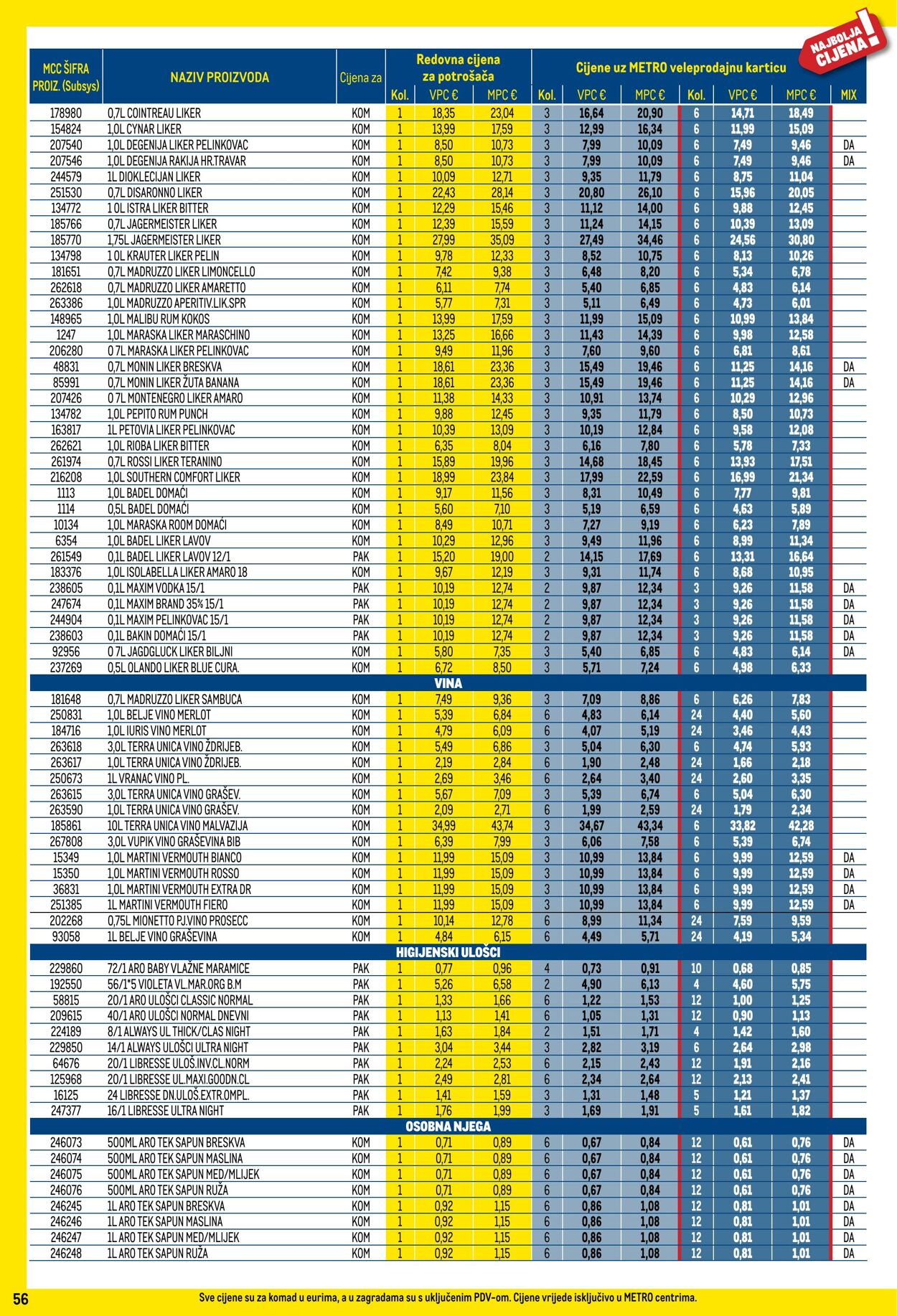 Katalog Metro 01.06.2025 - 30.06.2025