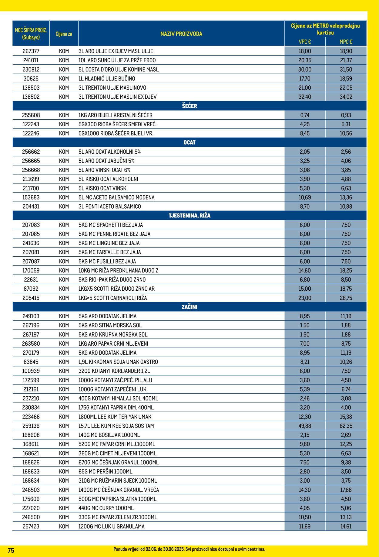 Katalog Metro 01.06.2025 - 30.06.2025