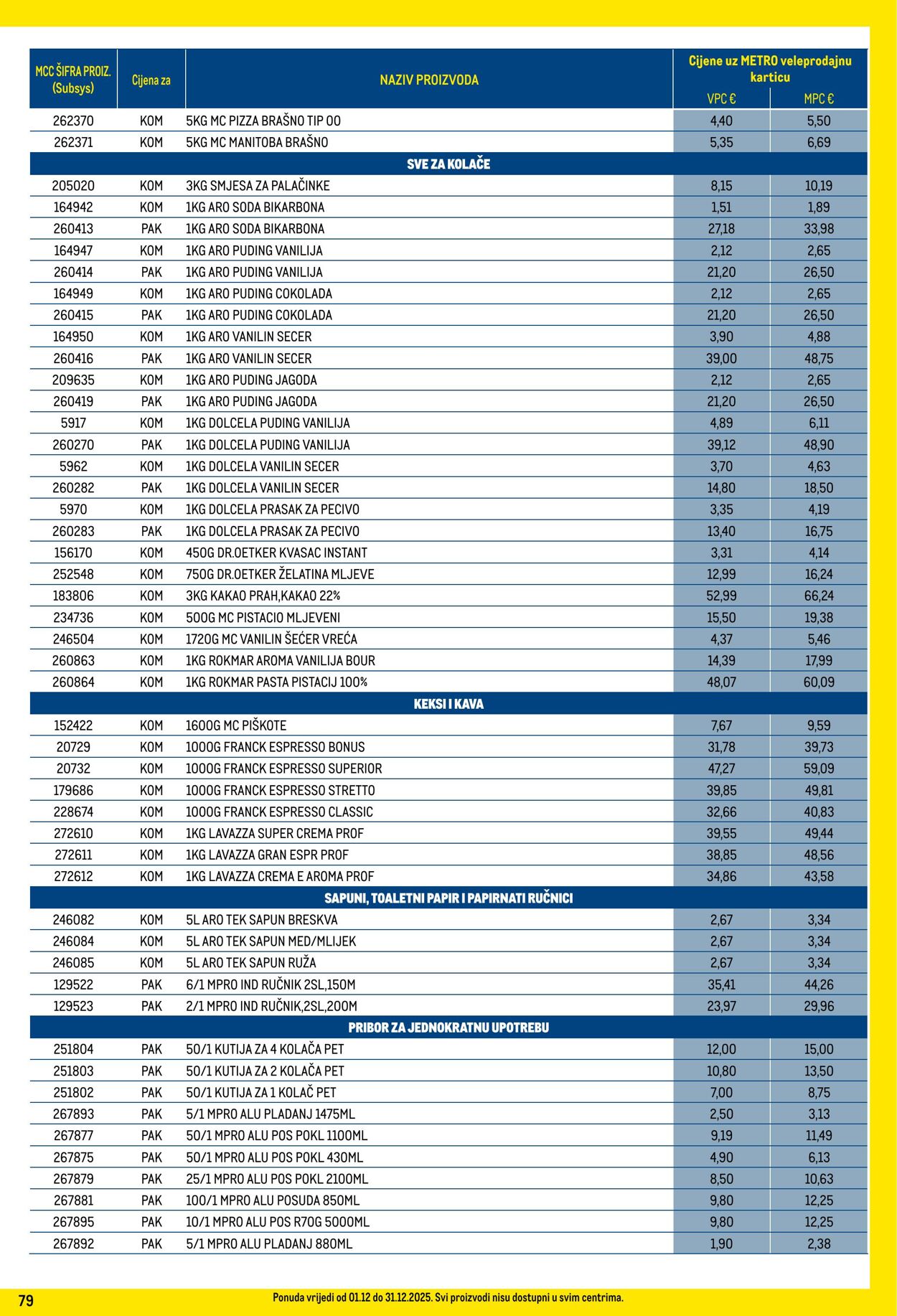 Katalog Metro 01.12.2025 - 31.12.2025