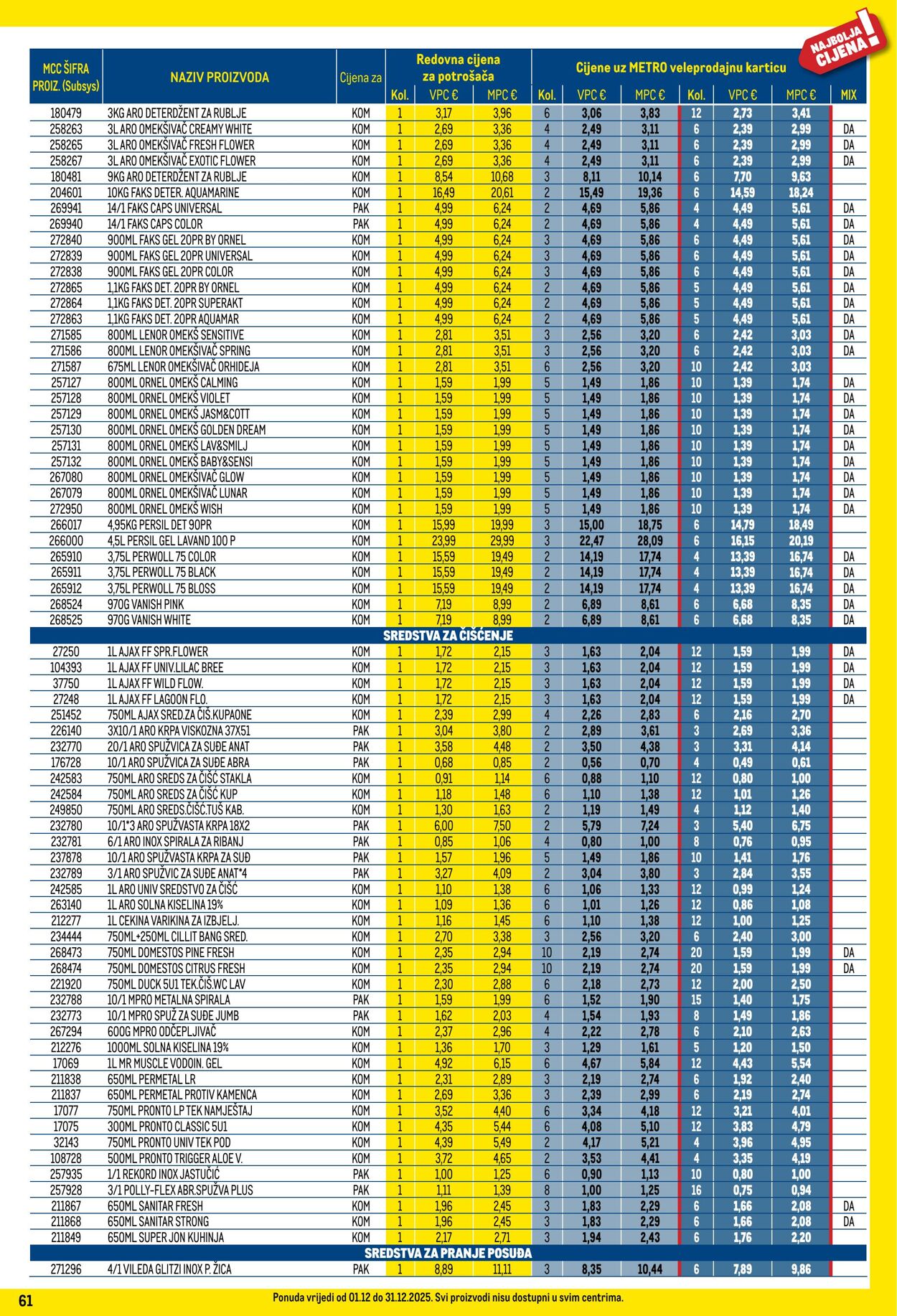 Katalog Metro 01.12.2025 - 31.12.2025