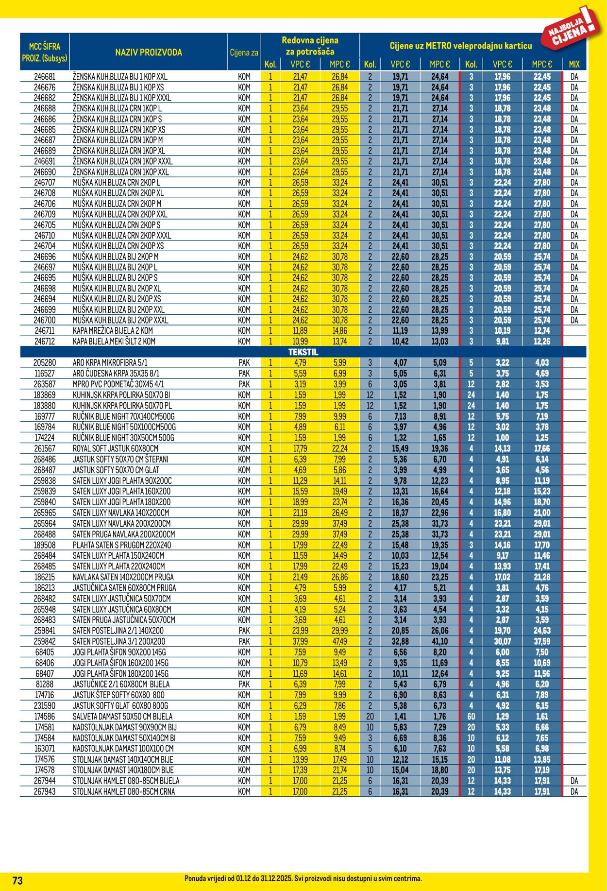 Katalog Metro 01.12.2025 - 31.12.2025