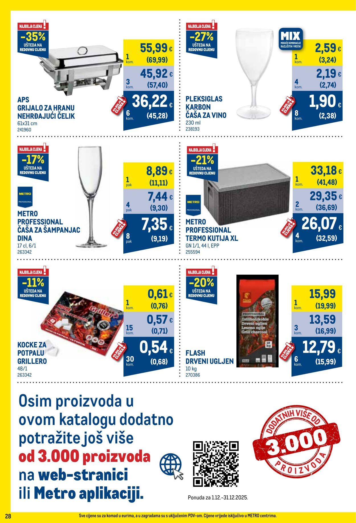 Katalog Metro 01.12.2025 - 31.12.2025
