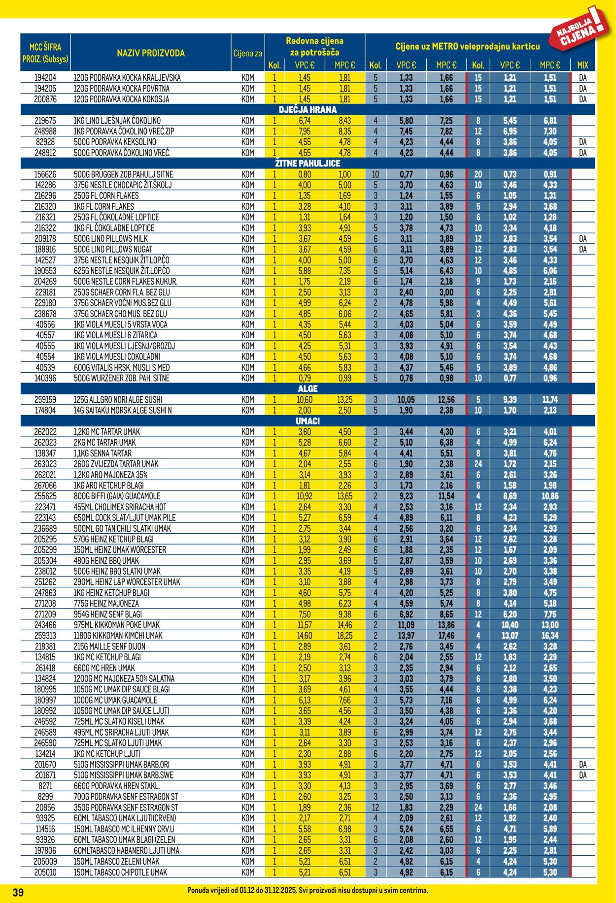Katalog Metro 01.12.2025 - 31.12.2025
