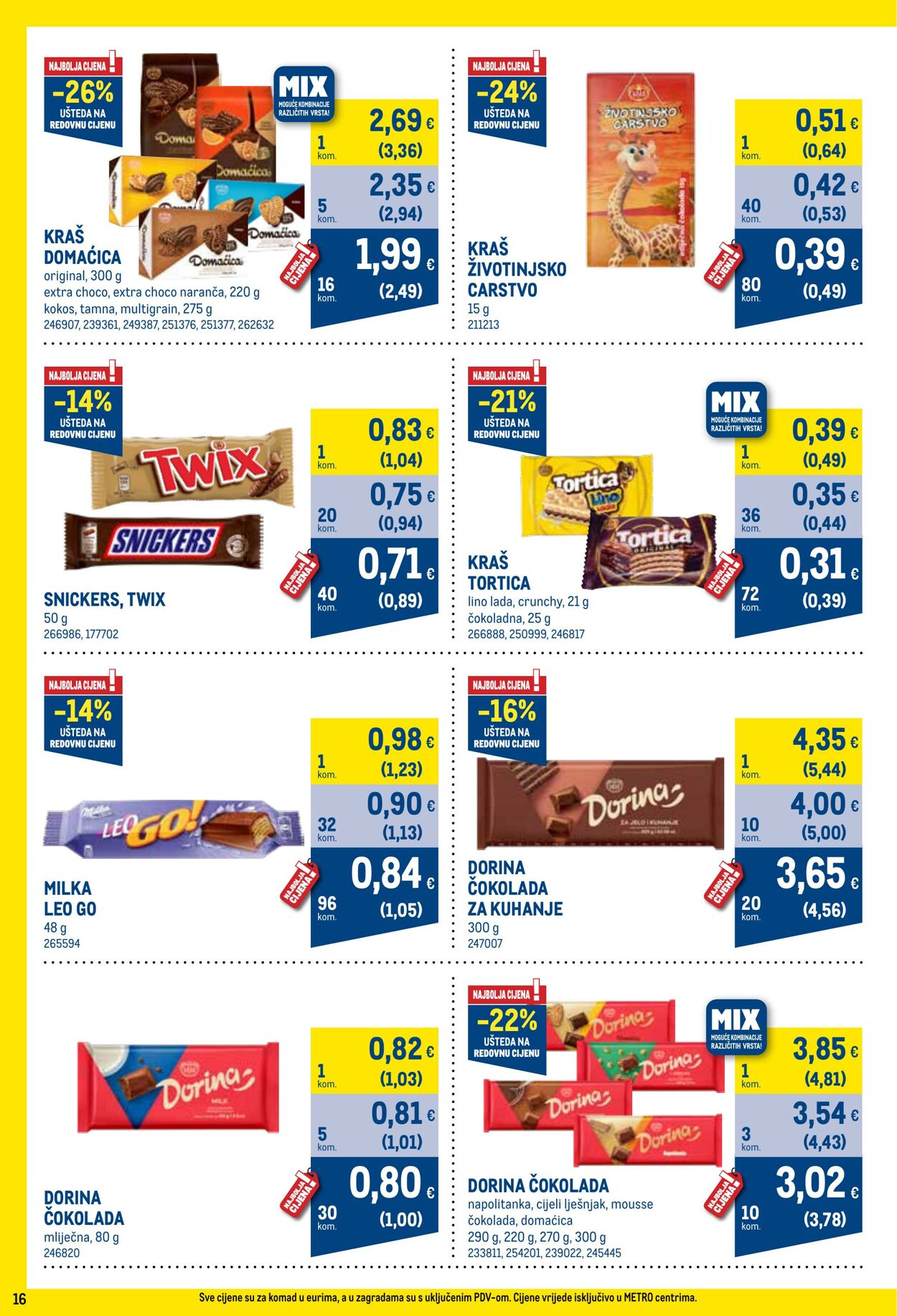 Katalog Metro 01.12.2025 - 31.12.2025