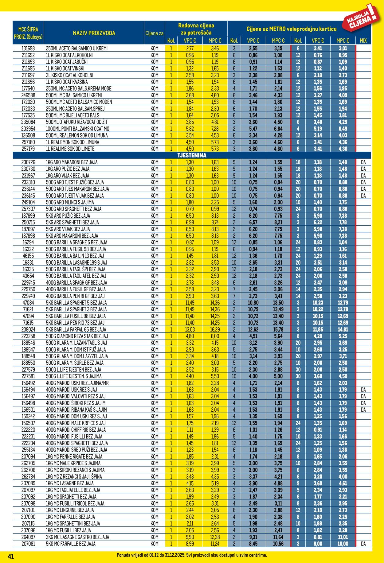 Katalog Metro 01.12.2025 - 31.12.2025