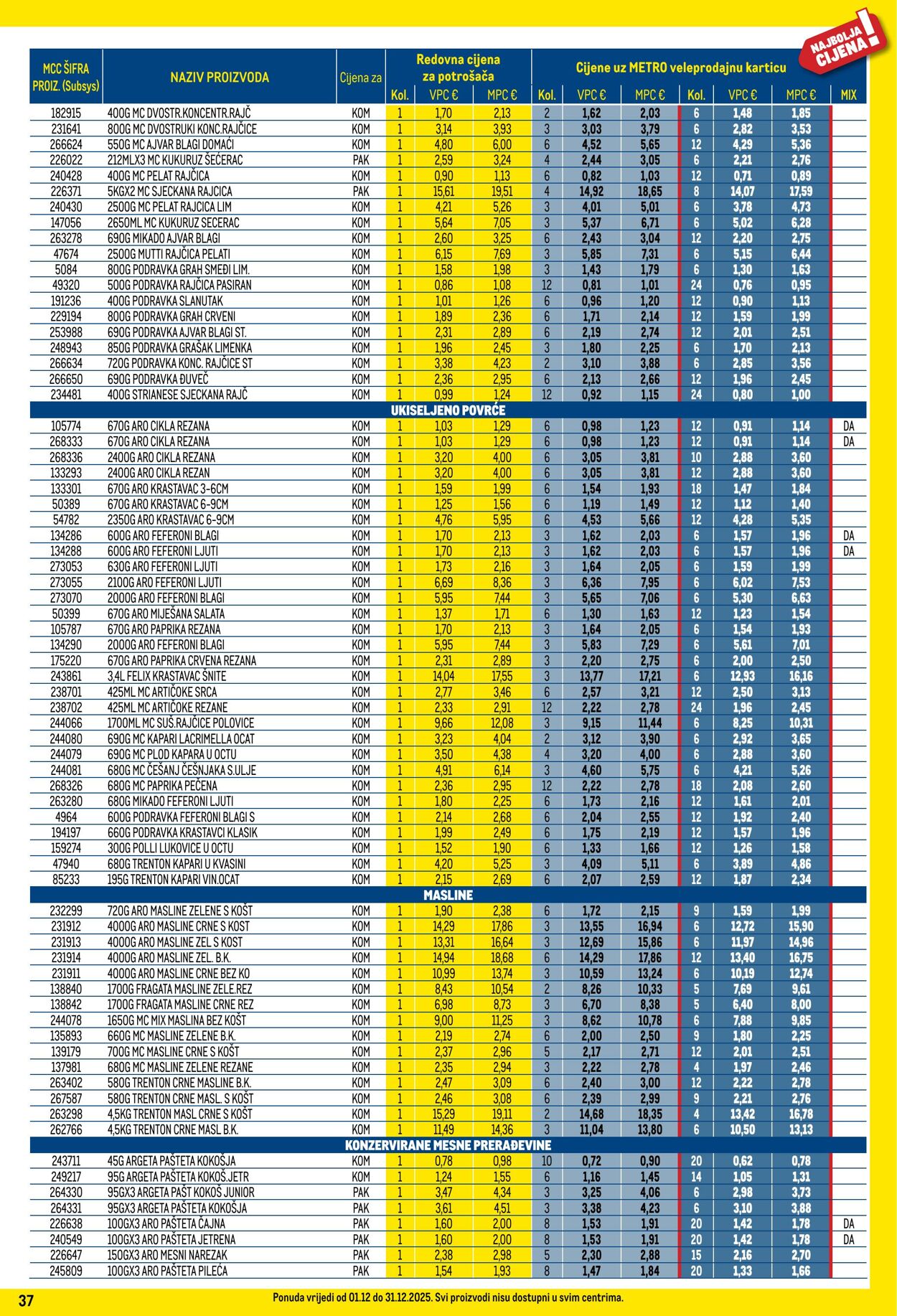 Katalog Metro 01.12.2025 - 31.12.2025