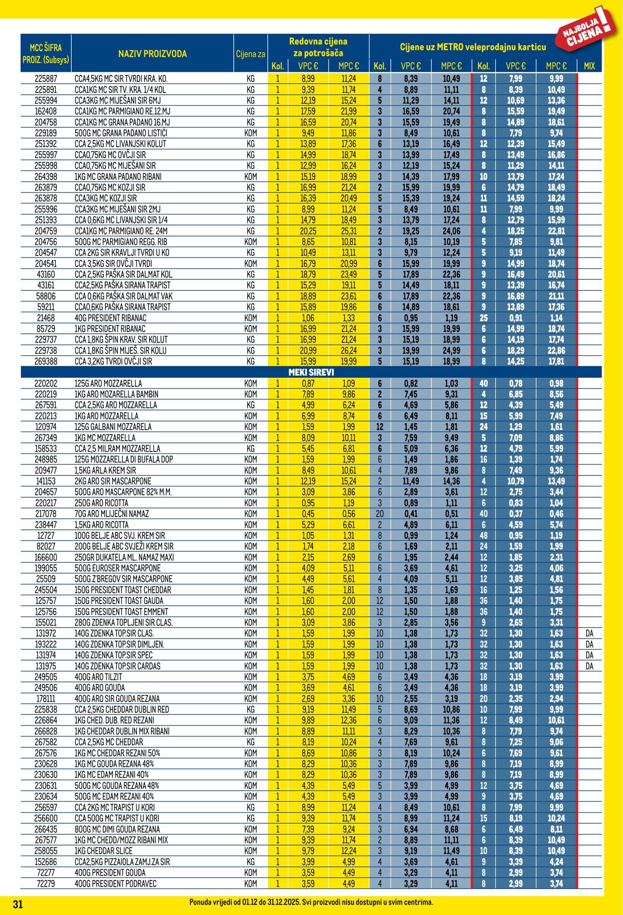 Katalog Metro 01.12.2025 - 31.12.2025