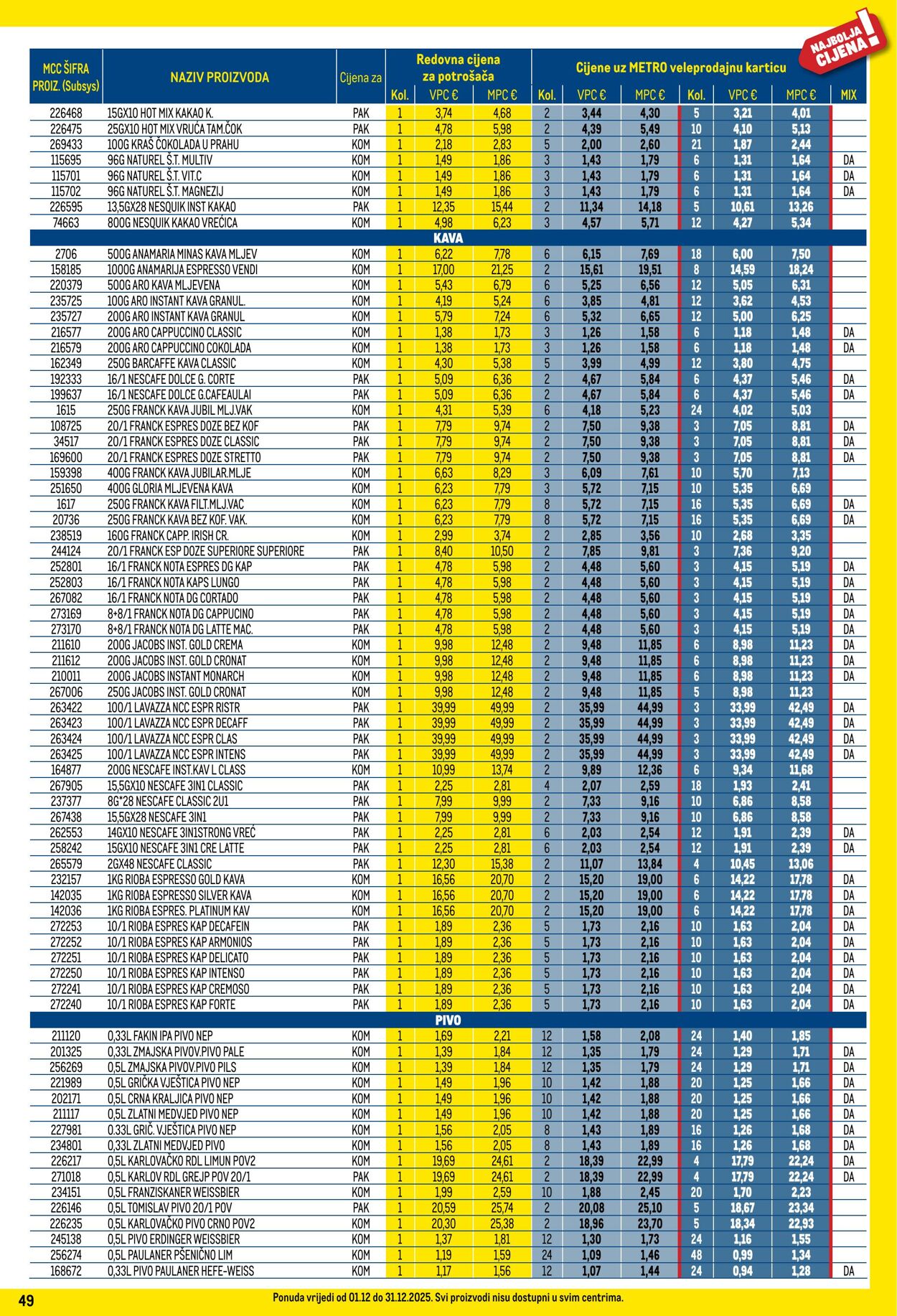 Katalog Metro 01.12.2025 - 31.12.2025