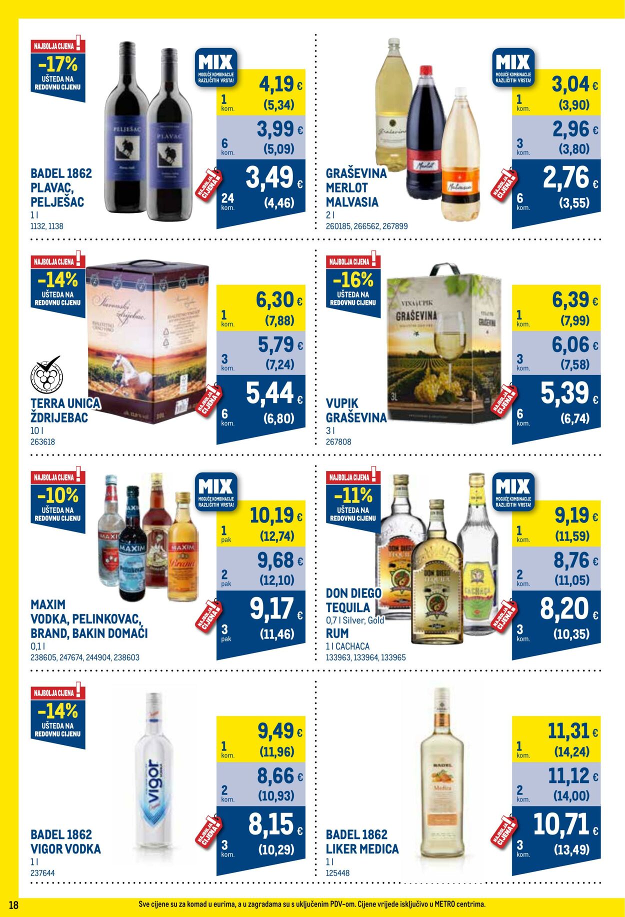 Katalog Metro 01.12.2025 - 31.12.2025