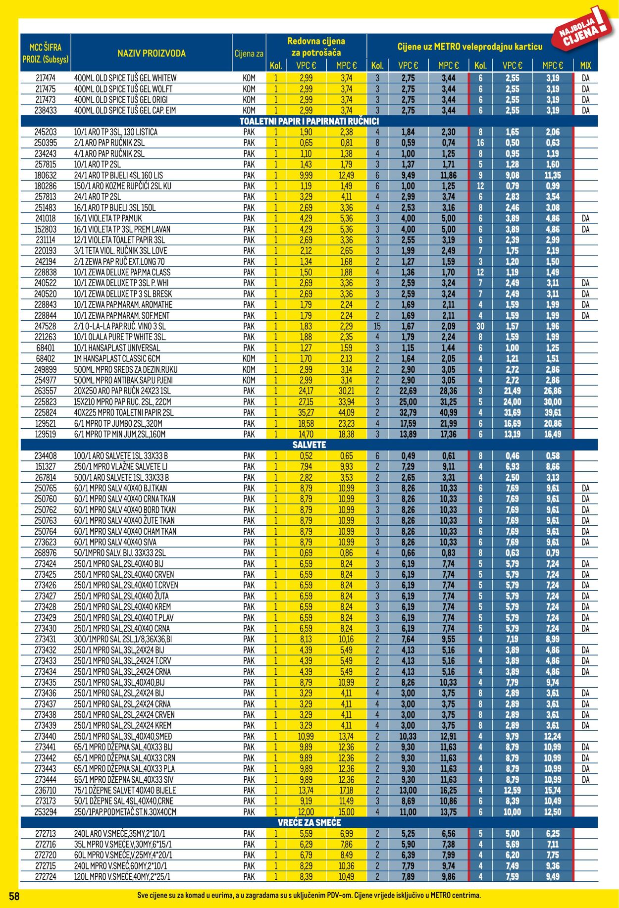 Katalog Metro 01.12.2025 - 31.12.2025