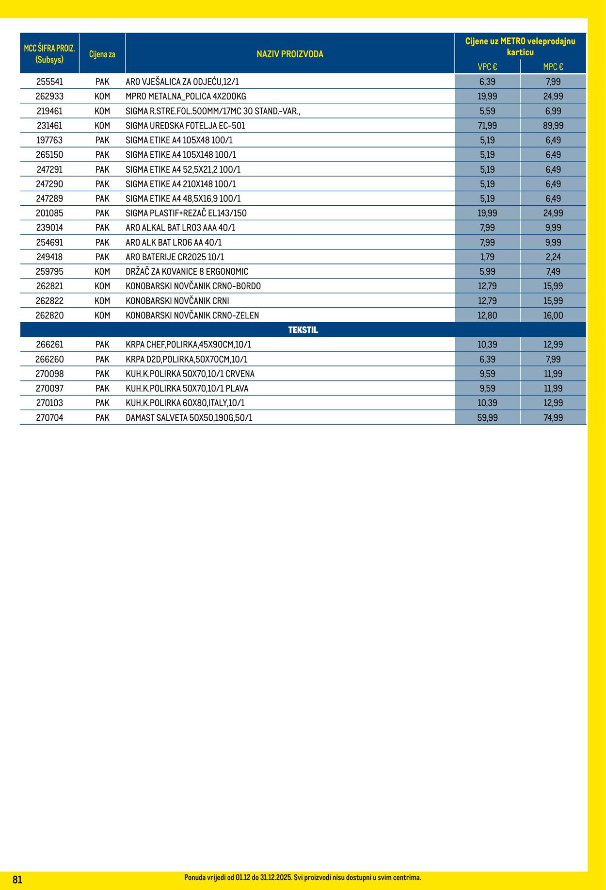 Katalog Metro 01.12.2025 - 31.12.2025