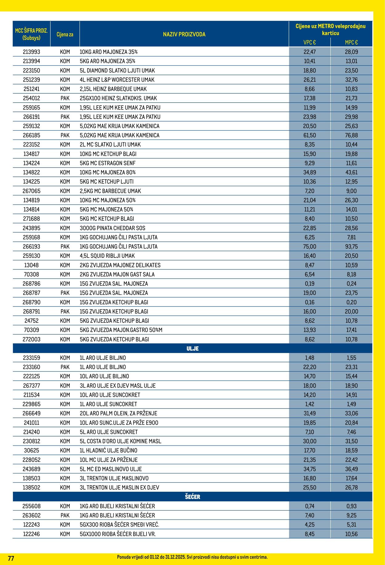 Katalog Metro 01.12.2025 - 31.12.2025
