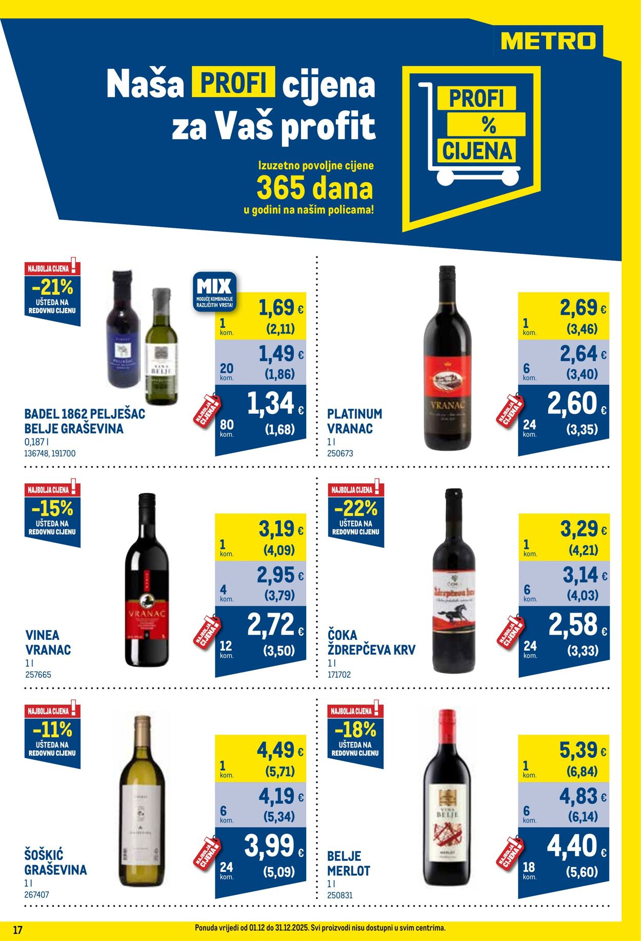 Katalog Metro 01.12.2025 - 31.12.2025
