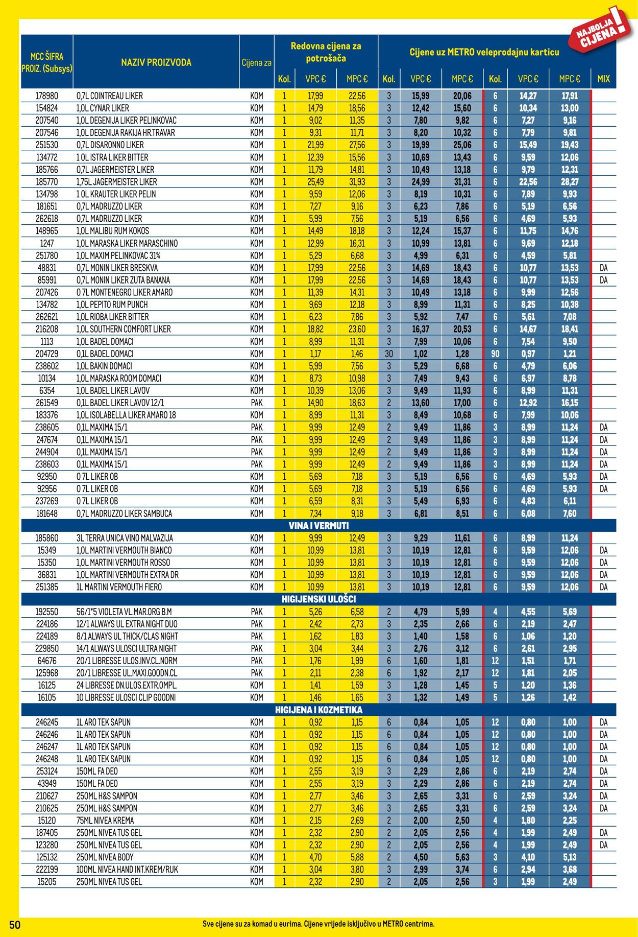 Katalog Metro 03.12.2024 - 31.12.2024