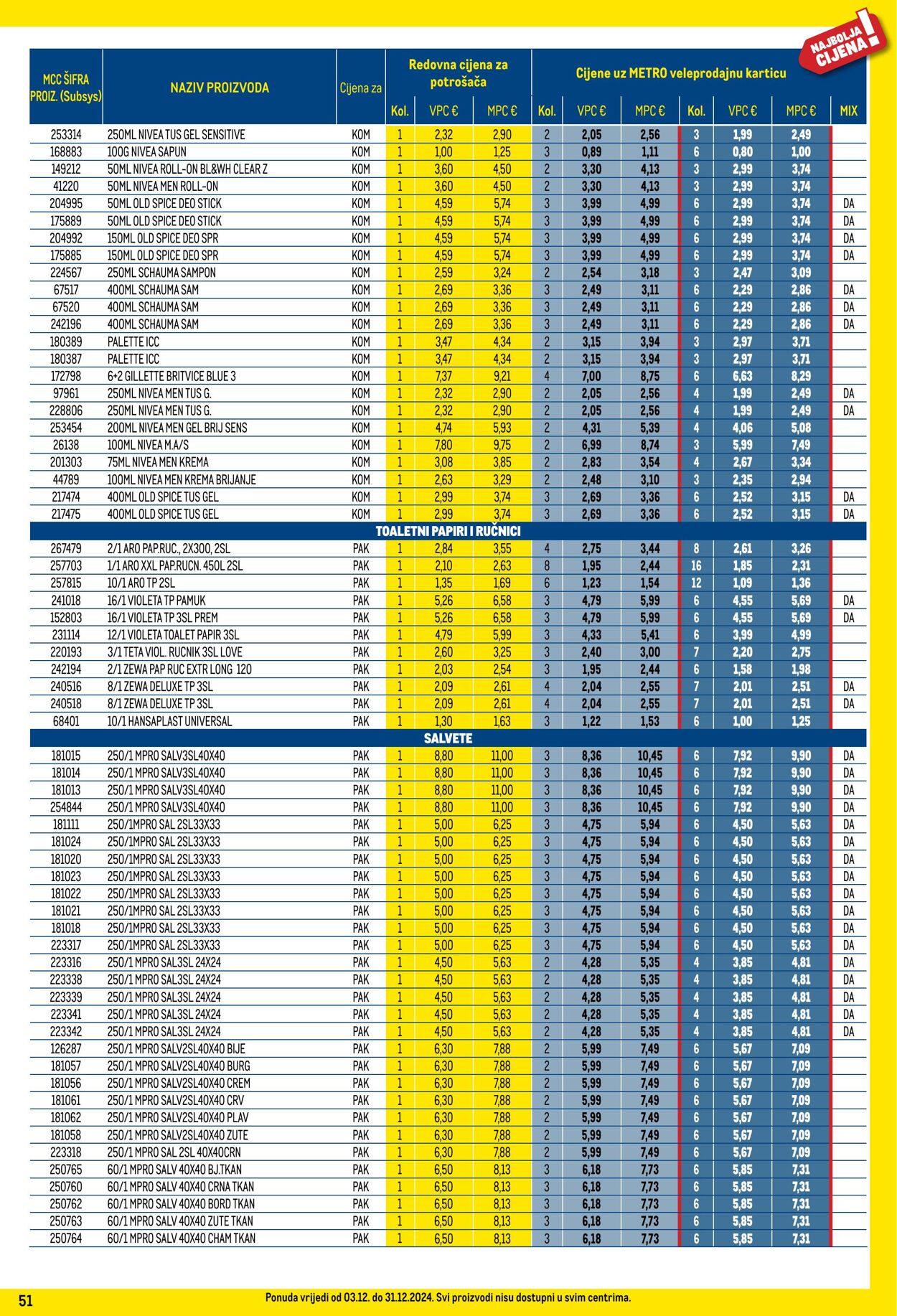 Katalog Metro 03.12.2024 - 31.12.2024