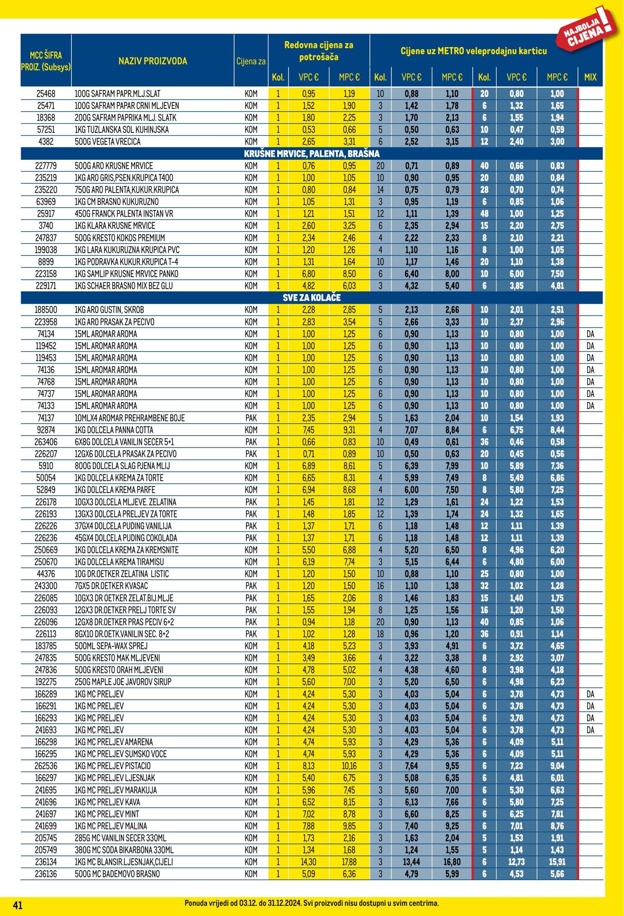 Katalog Metro 03.12.2024 - 31.12.2024