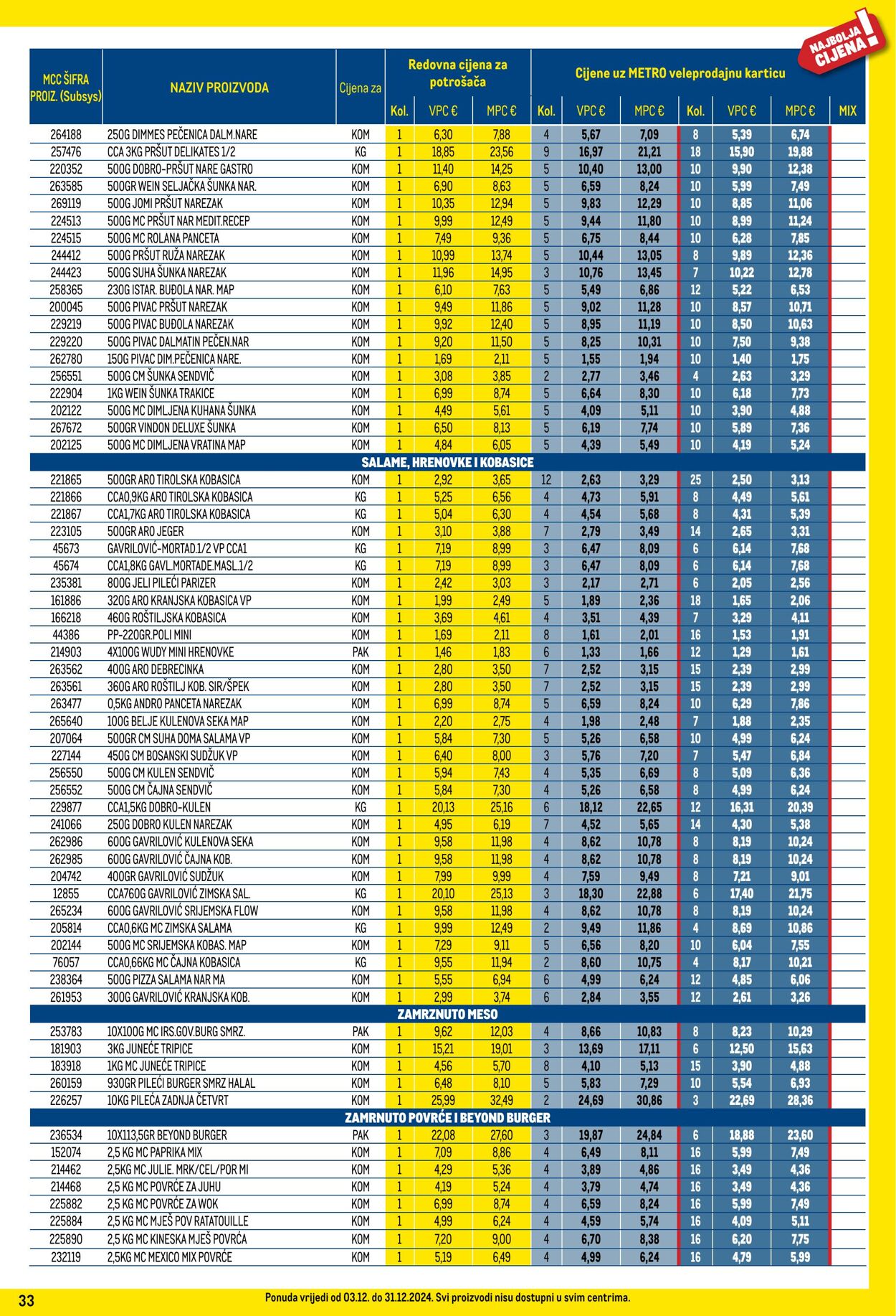 Katalog Metro 03.12.2024 - 31.12.2024