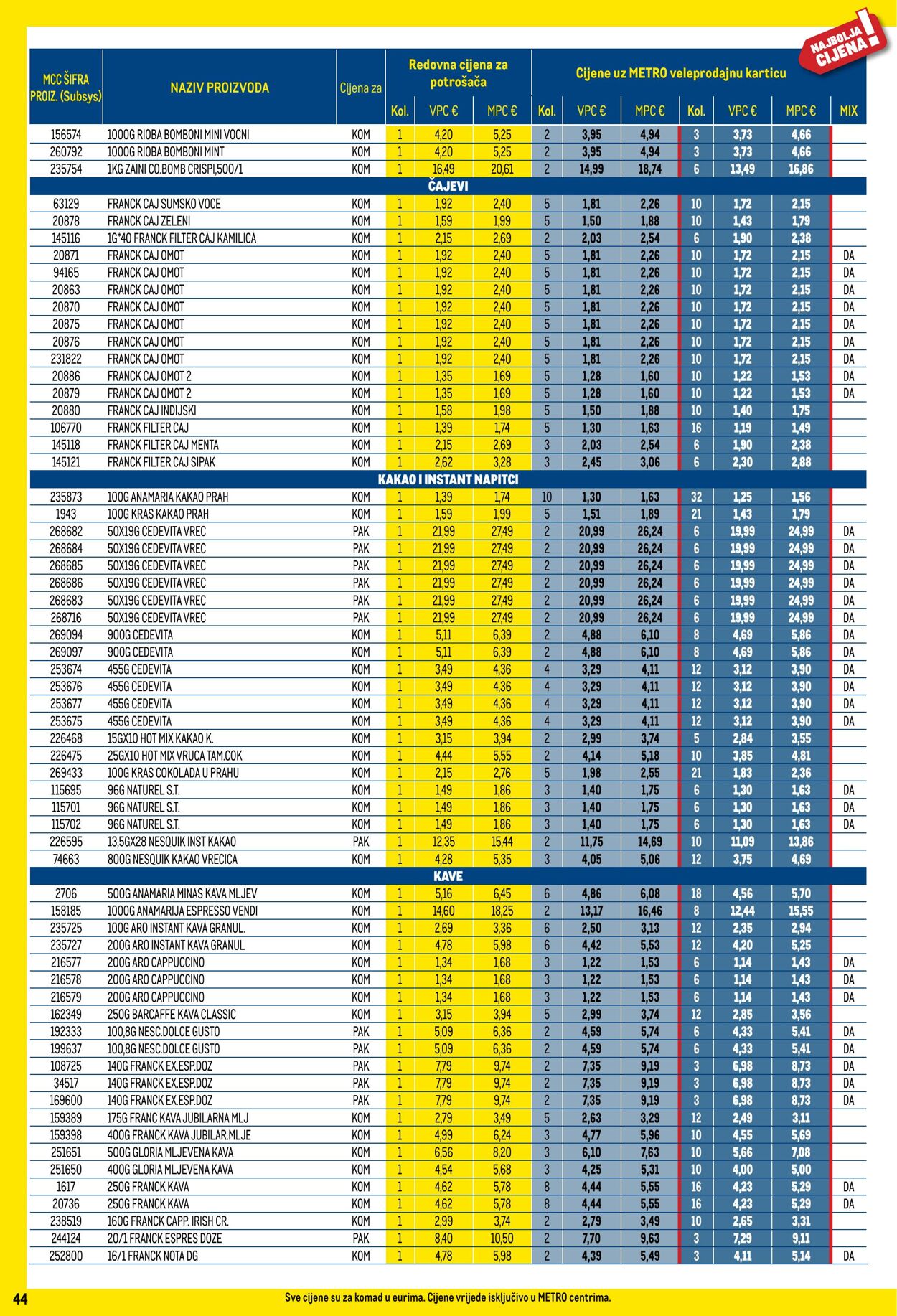 Katalog Metro 03.12.2024 - 31.12.2024