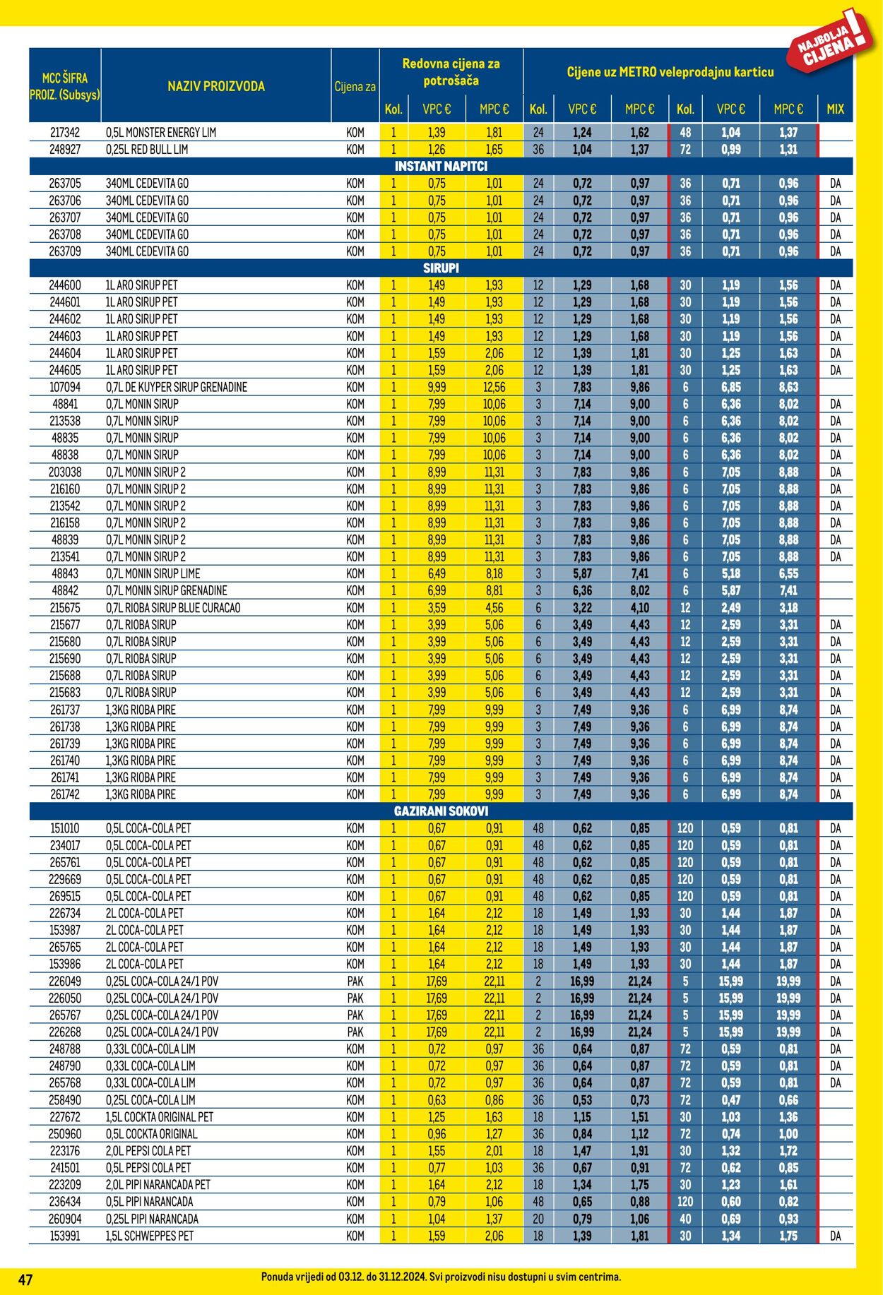 Katalog Metro 03.12.2024 - 31.12.2024