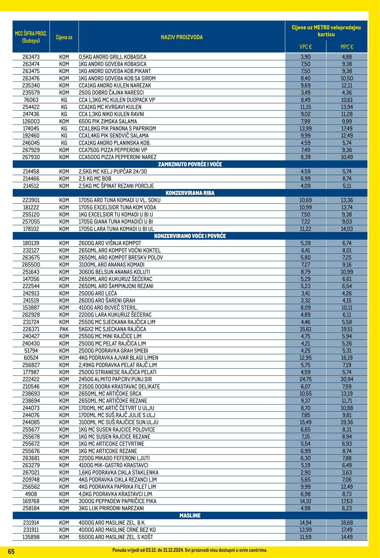 Katalog Metro 03.12.2024 - 31.12.2024