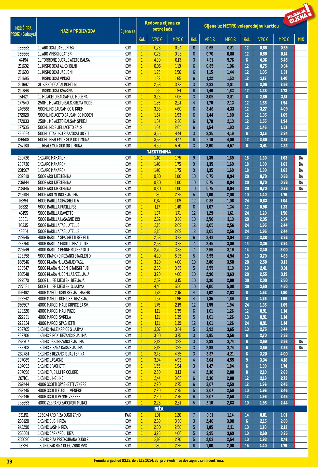 Katalog Metro 03.12.2024 - 31.12.2024