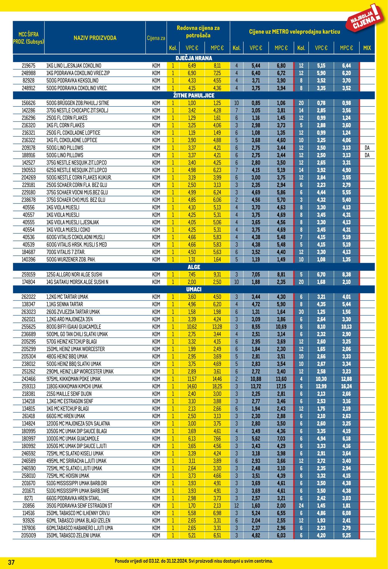 Katalog Metro 03.12.2024 - 31.12.2024