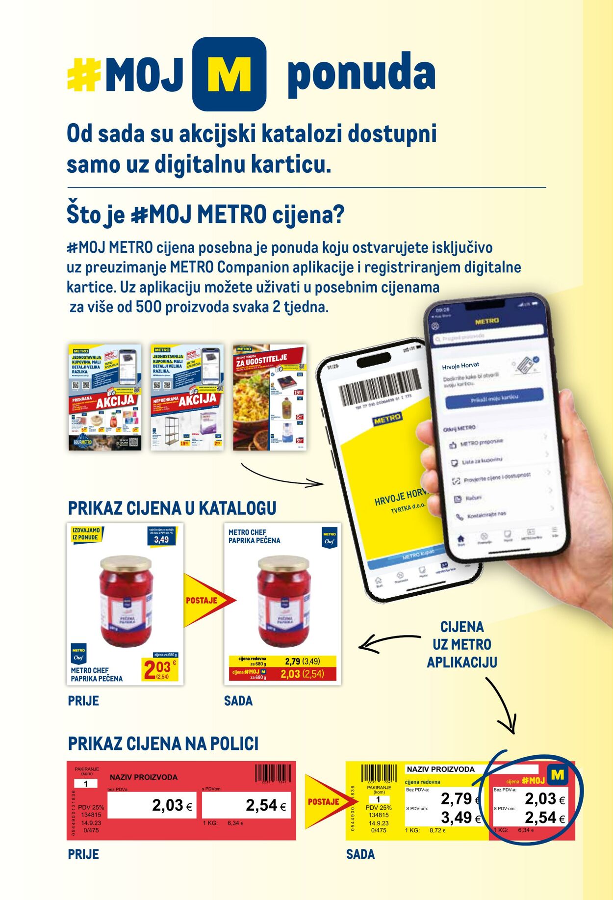 Katalog Metro 02.02.2025 - 02.03.2025