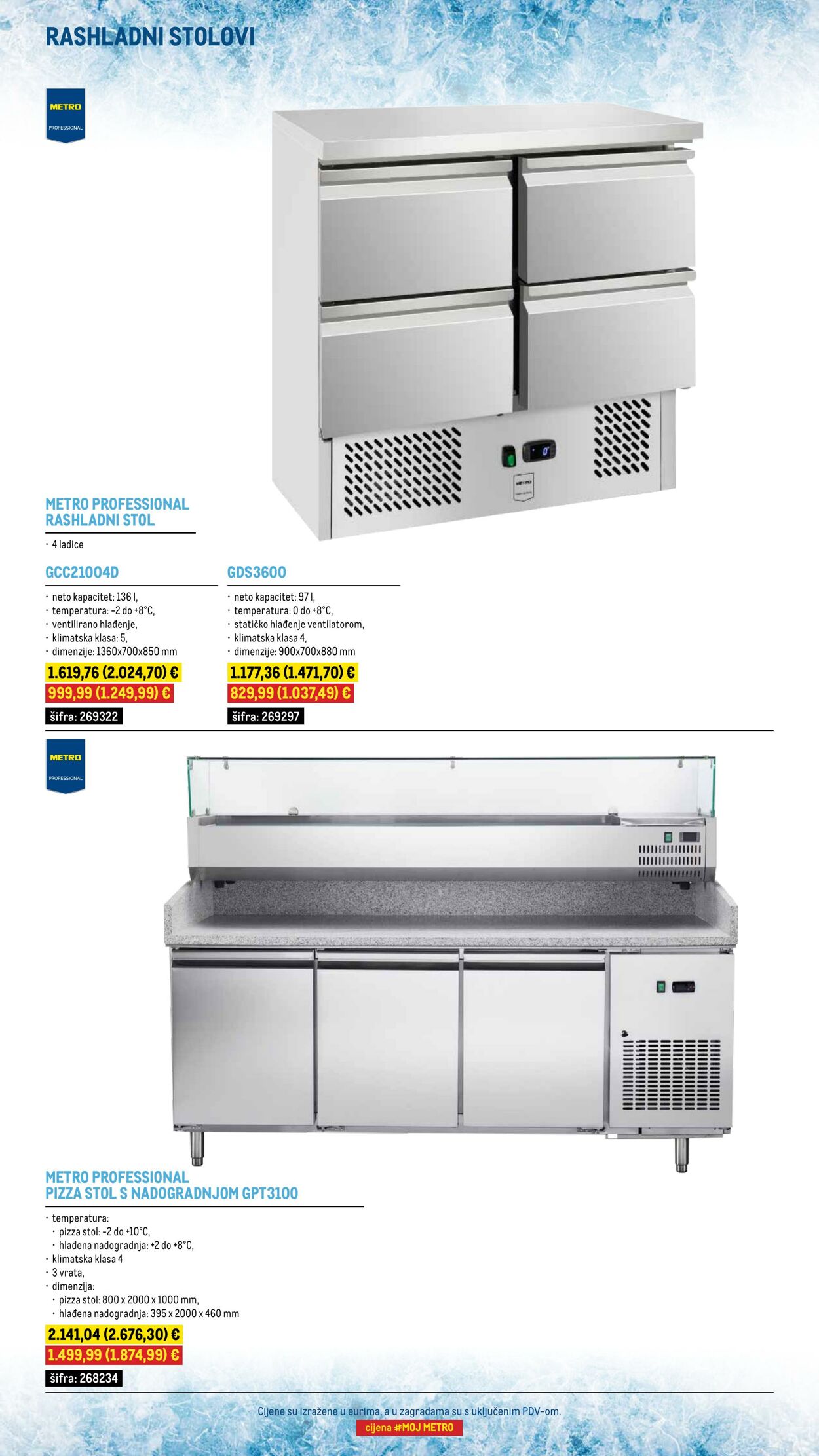 Katalog Metro 11.08.2025 - 30.09.2025