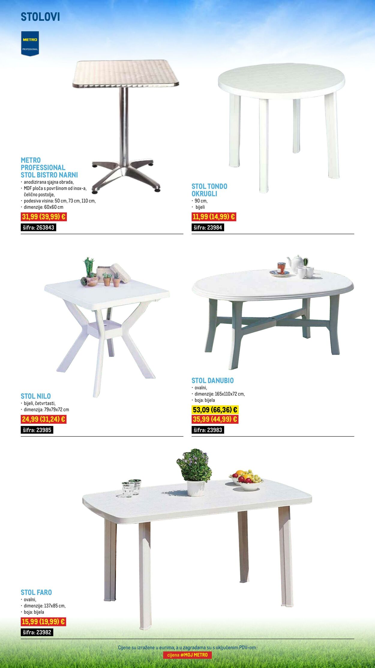 Katalog Metro 11.08.2025 - 30.08.2025