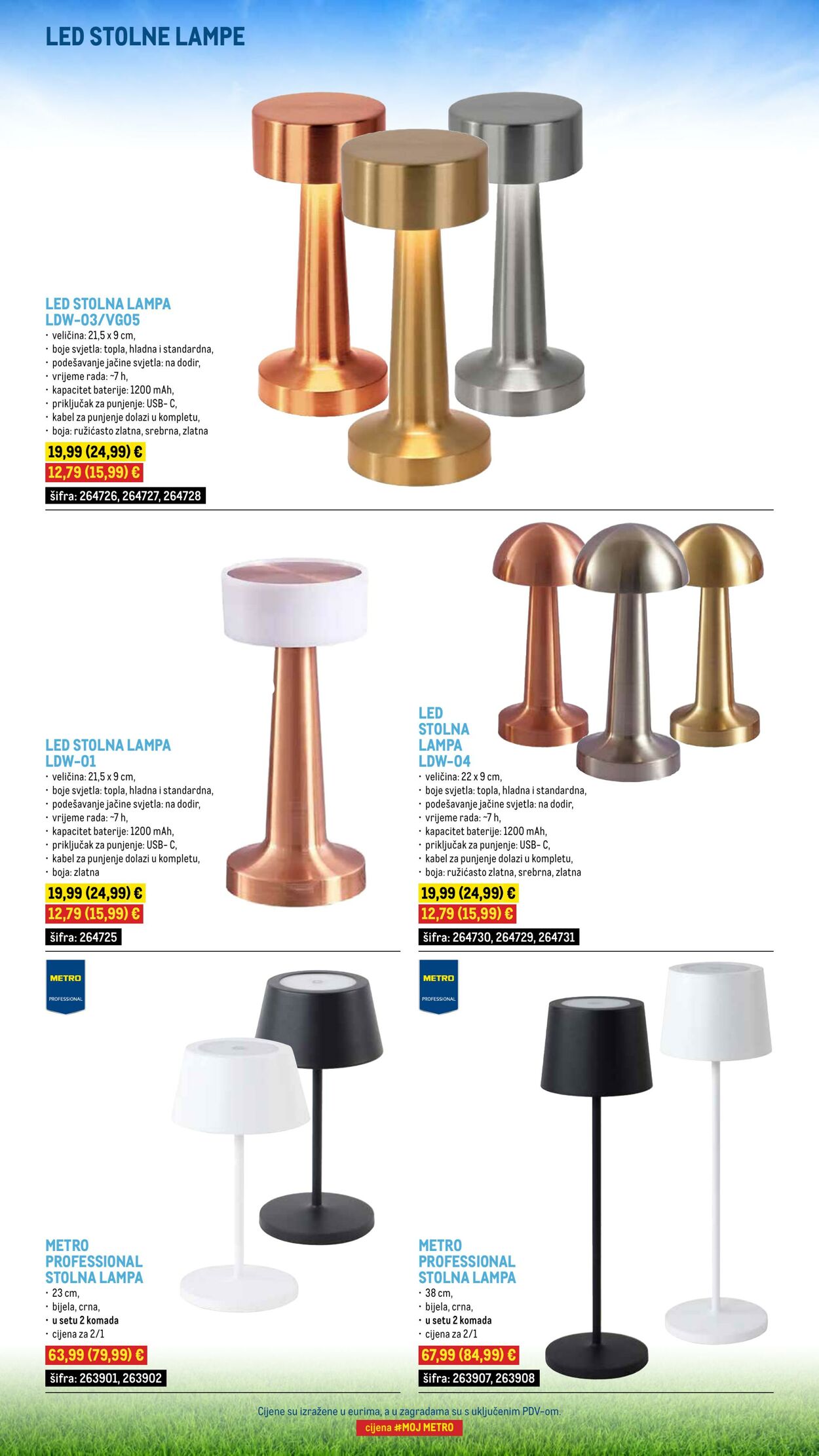 Katalog Metro 11.08.2025 - 30.08.2025