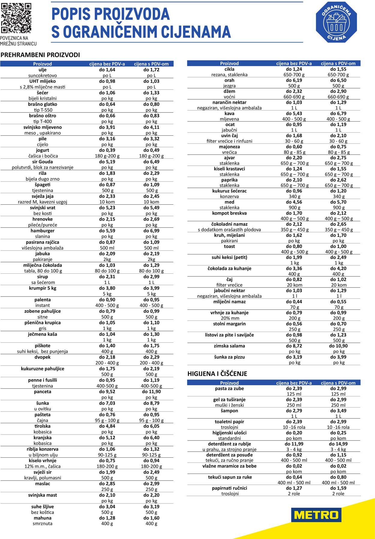 Katalog Metro 01.12.2025 - 29.12.2025