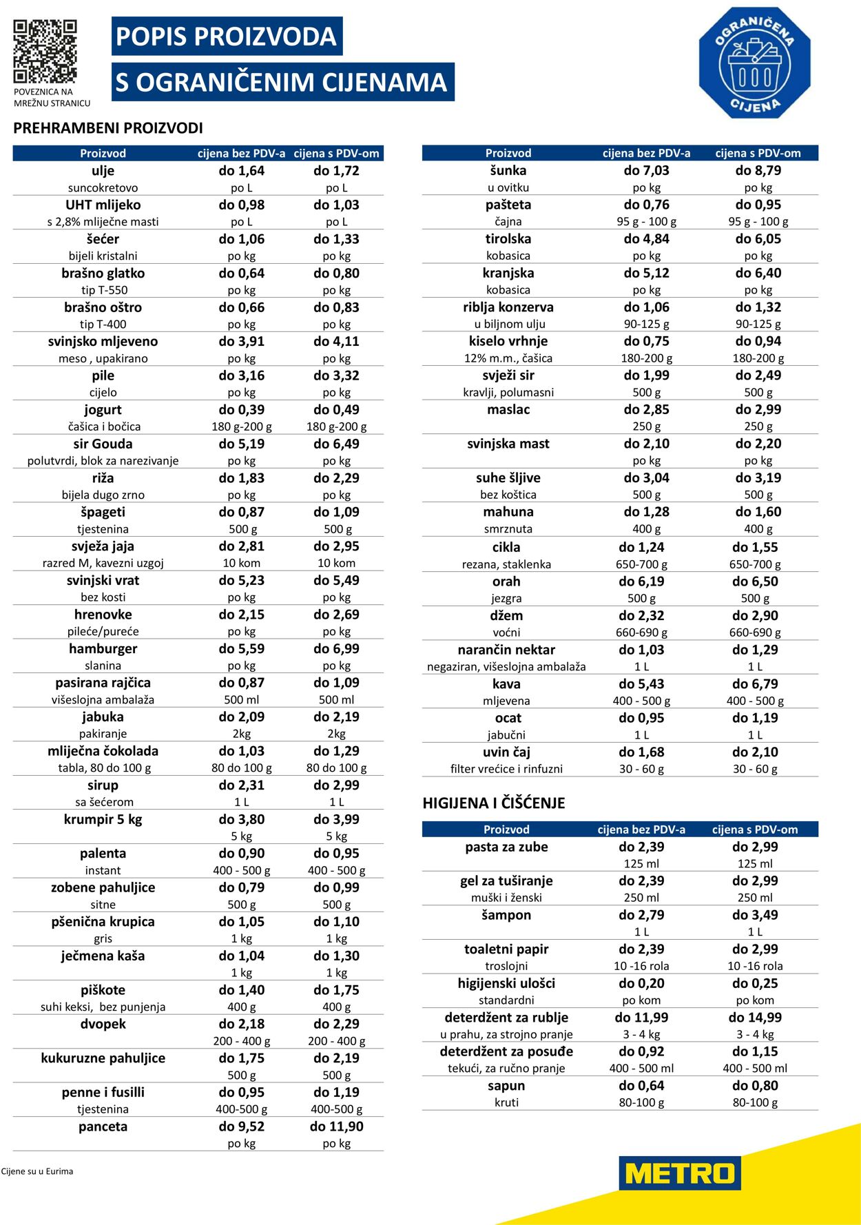 Katalog Metro 07.02.2025 - 18.06.2025