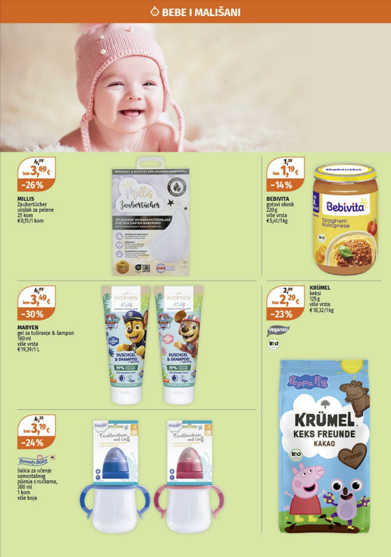 Katalog Müller 09.06.2025 - 15.06.2025