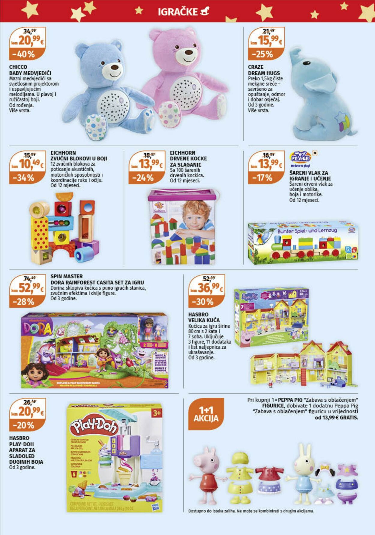 Katalog Müller 08.12.2025 - 14.12.2025
