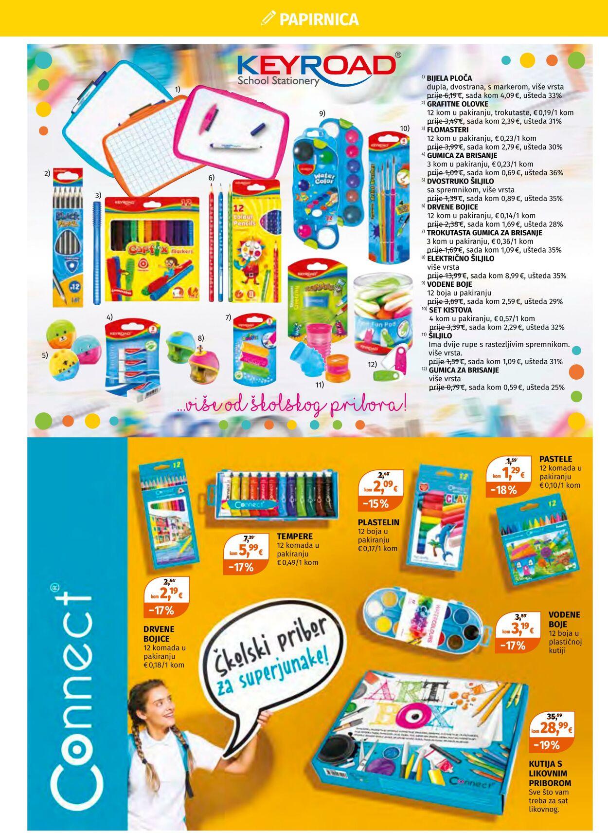 Katalog Müller 21.07.2025 - 27.07.2025