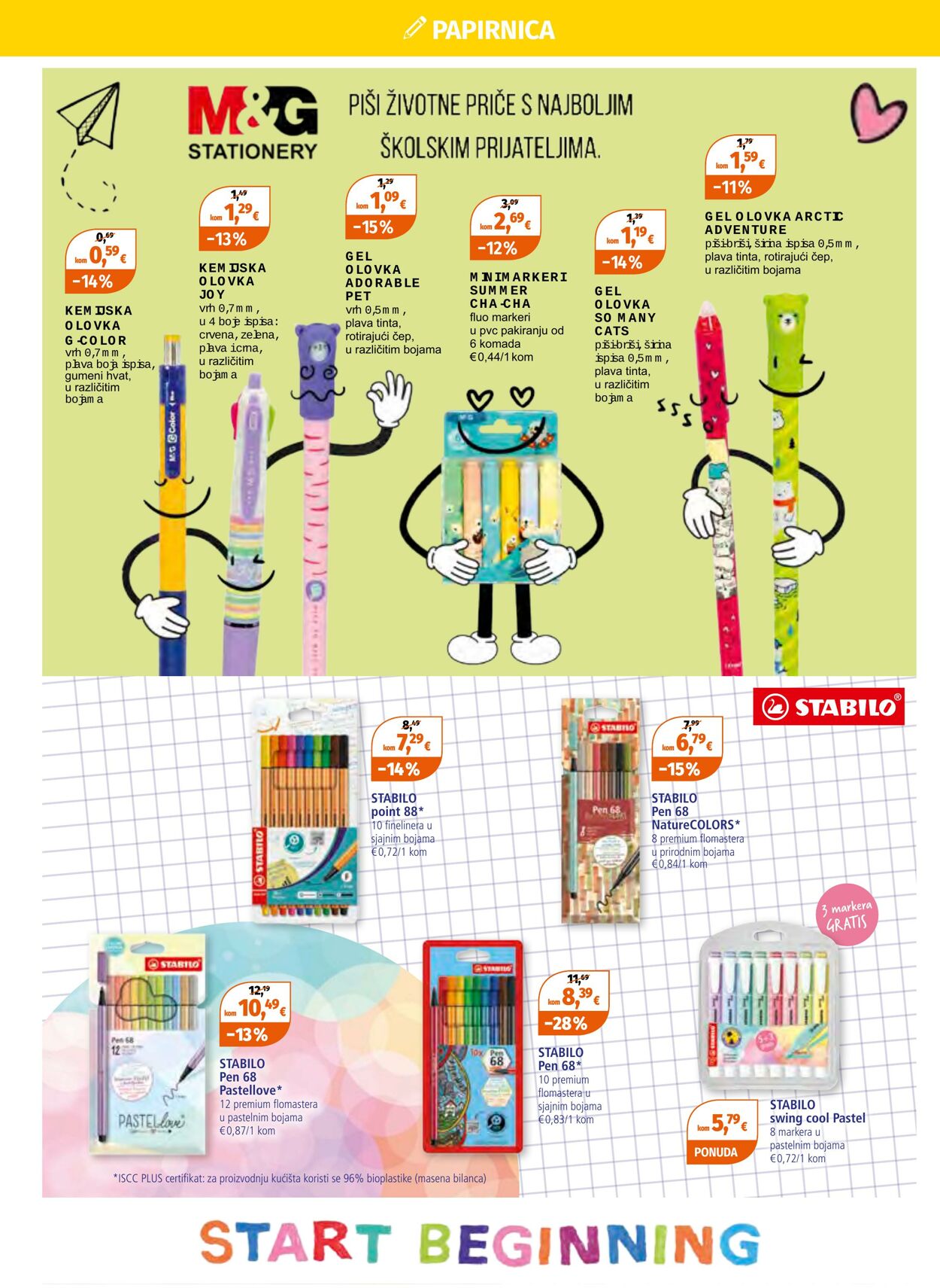 Katalog Müller 21.07.2025 - 27.07.2025