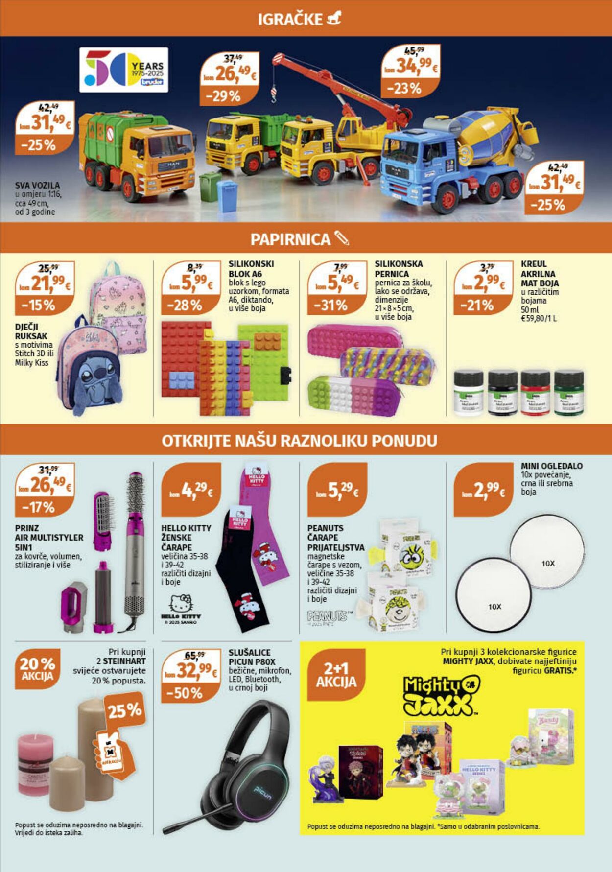 Katalog Müller 25.08.2025 - 31.08.2025