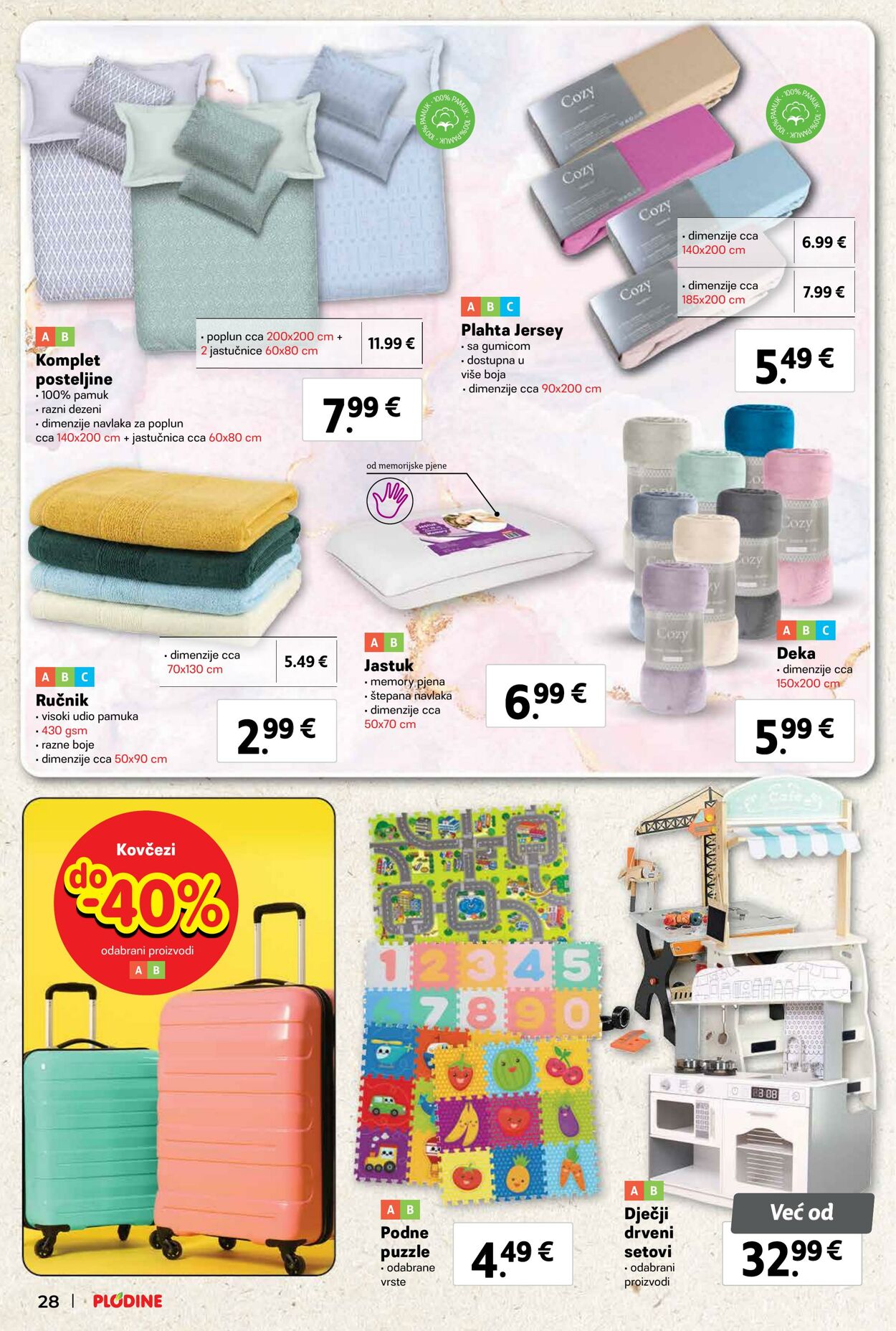 Katalog Plodine 22.01.2025 - 28.01.2025