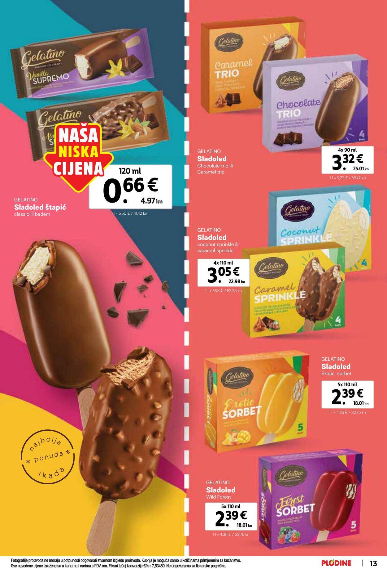 Katalog Plodine 19.04.2023 - 02.05.2023