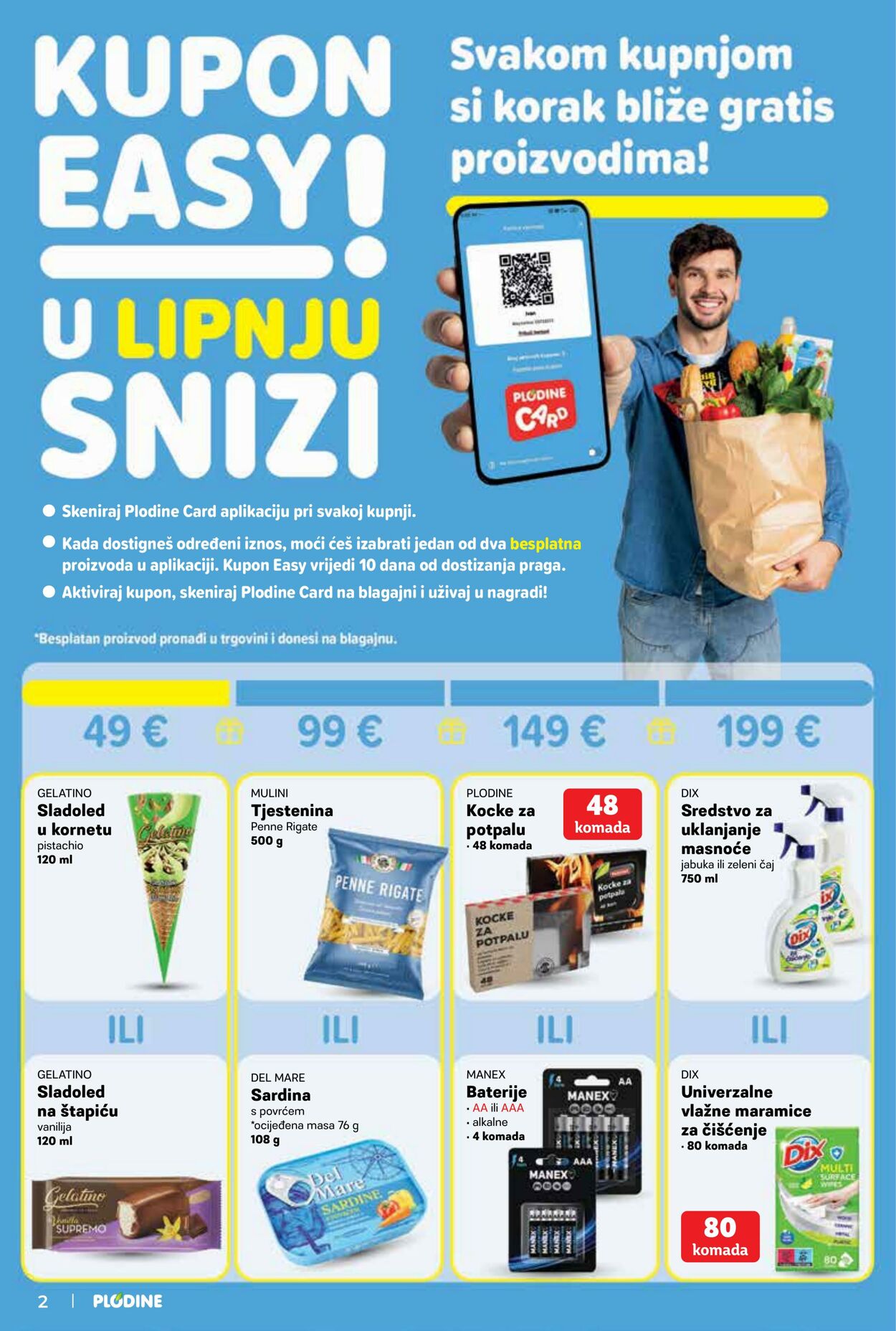 Katalog Plodine 28.05.2025 - 03.06.2025