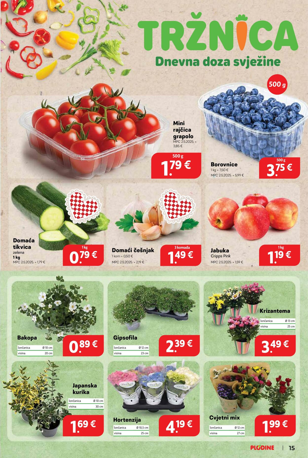 Katalog Plodine 04.06.2025 - 10.06.2025