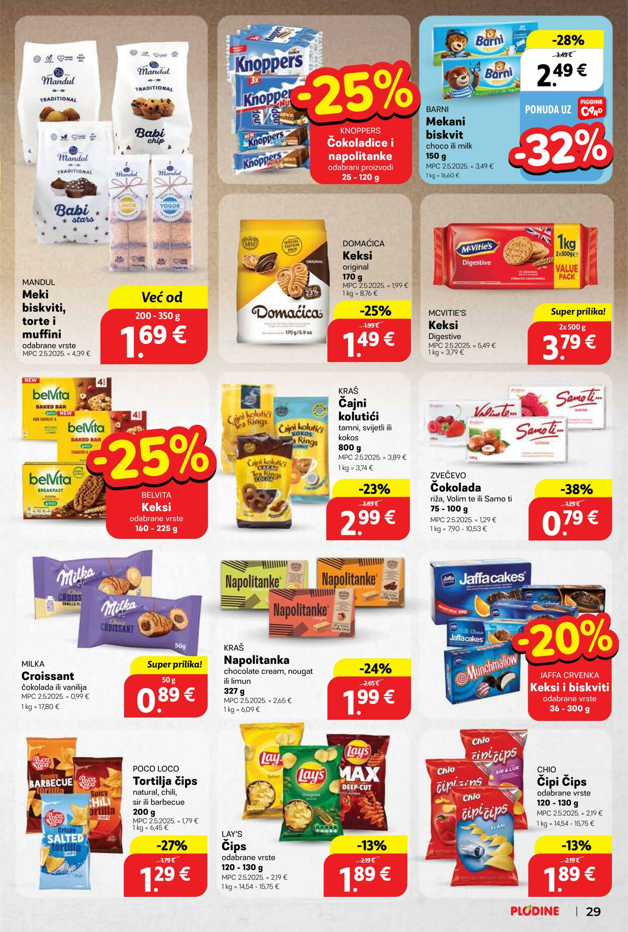 Katalog Plodine 04.06.2025 - 10.06.2025