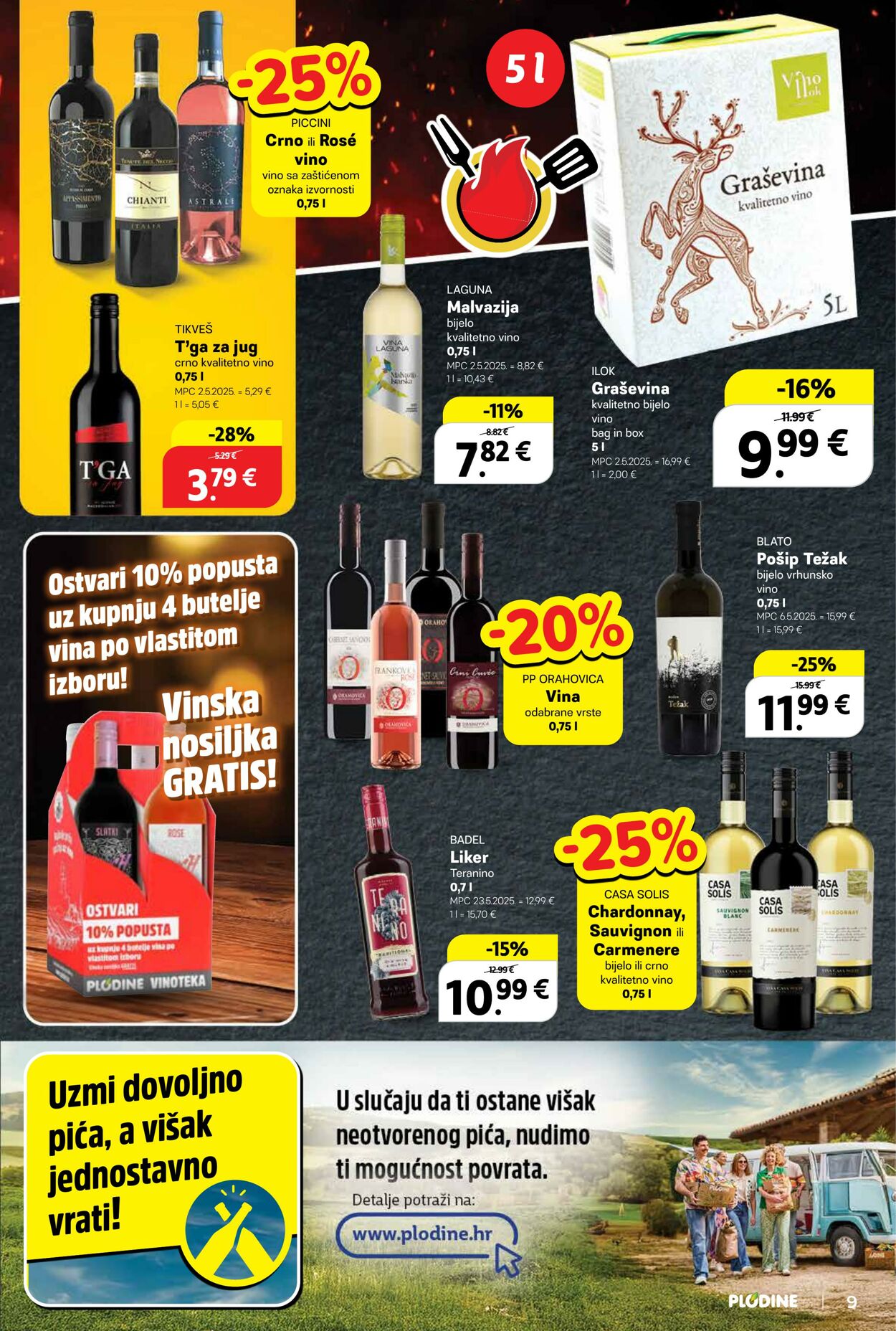 Katalog Plodine 04.06.2025 - 10.06.2025