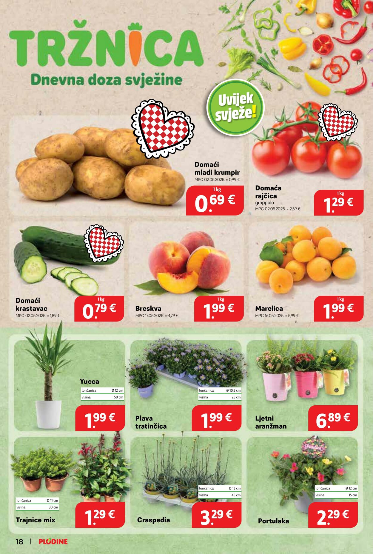 Katalog Plodine 25.06.2025 - 01.07.2025