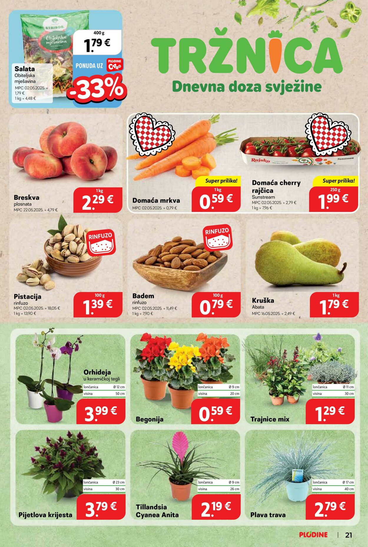 Katalog Plodine 16.07.2025 - 22.07.2025