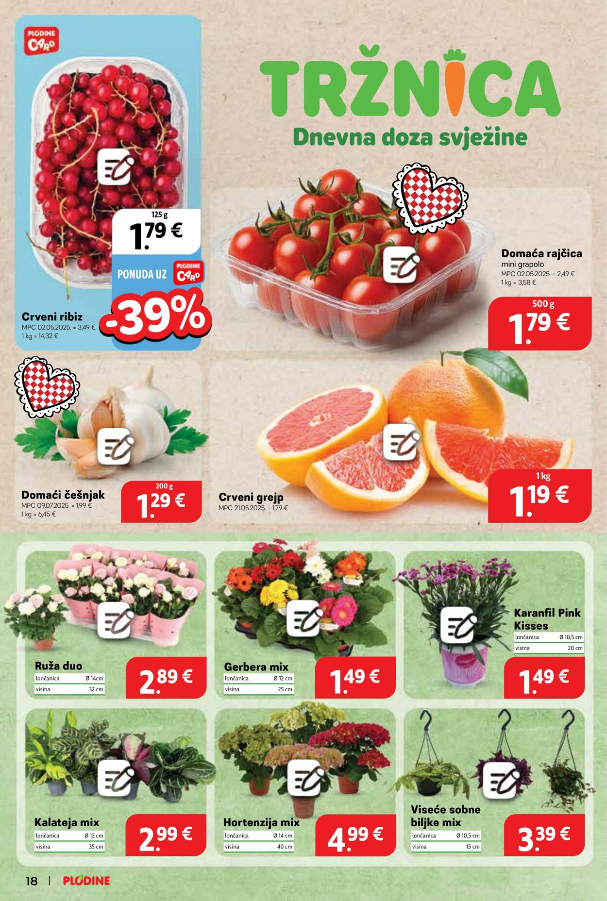 Katalog Plodine 23.07.2025 - 29.07.2025