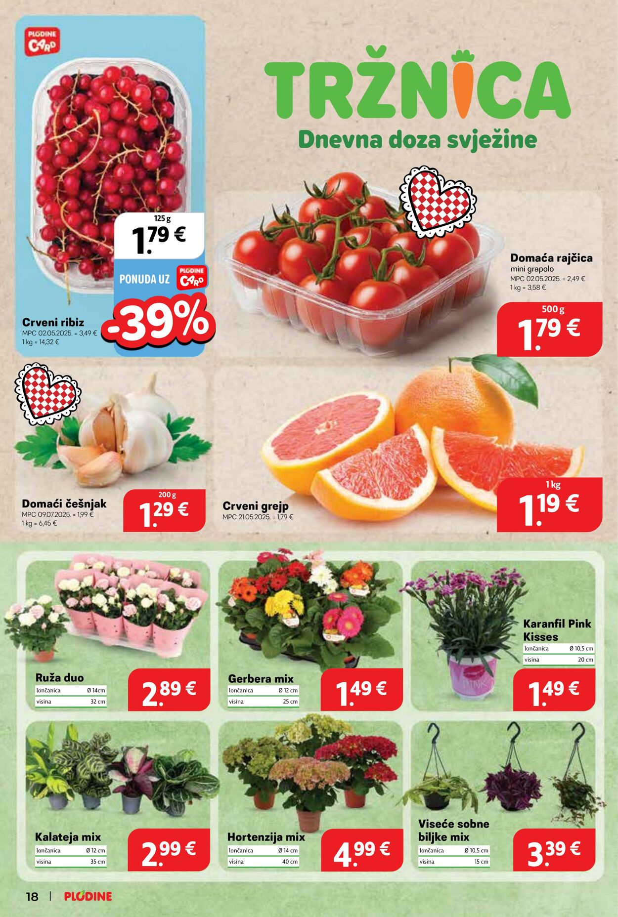 Katalog Plodine 23.07.2025 - 29.07.2025