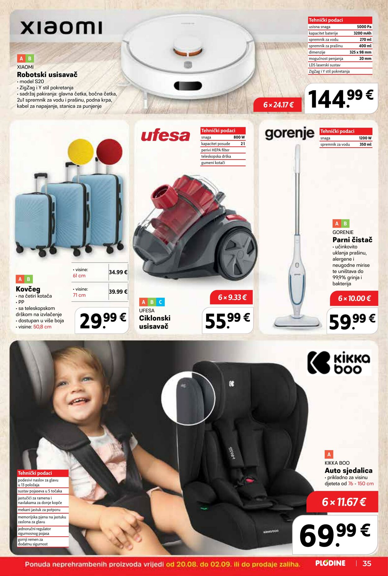 Katalog Plodine 20.08.2025 - 26.08.2025