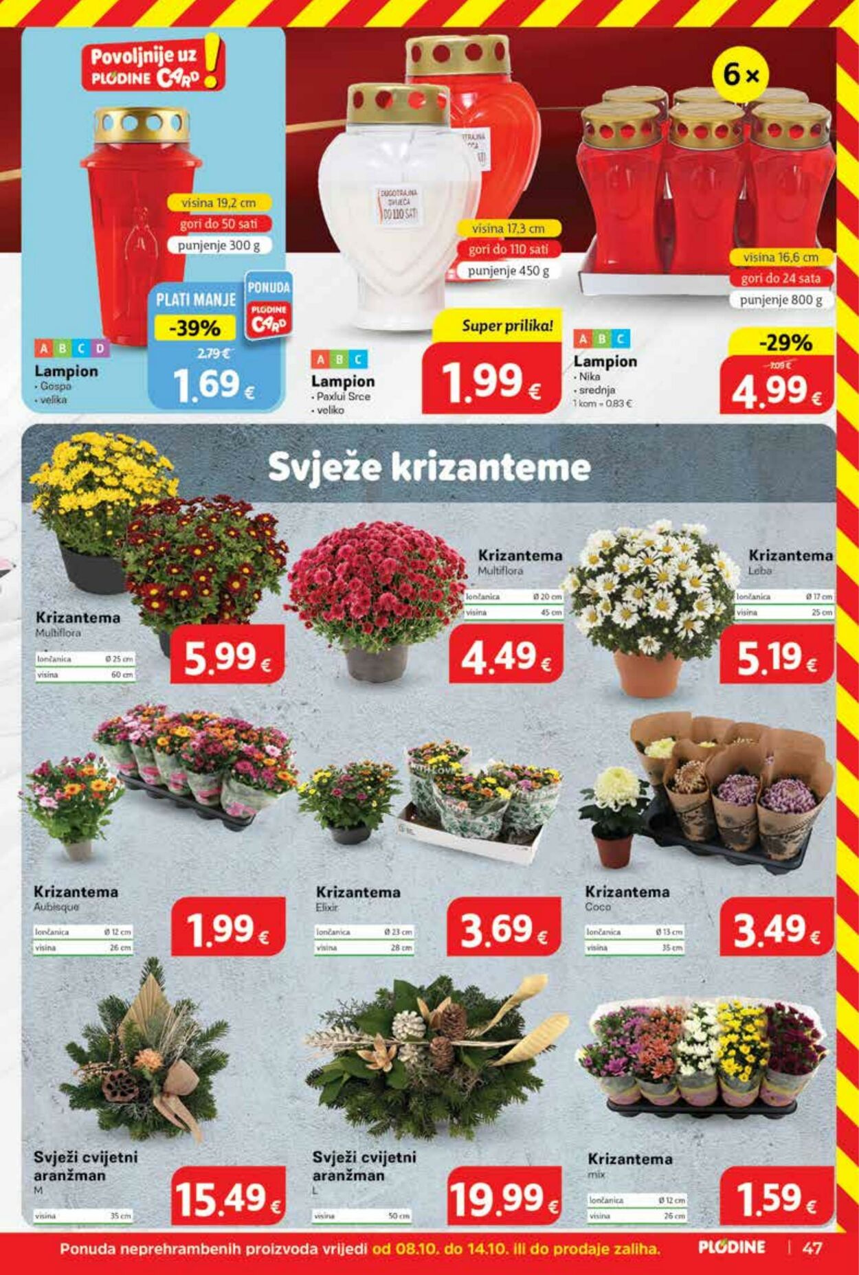 Katalog Plodine 08.10.2025 - 14.10.2025