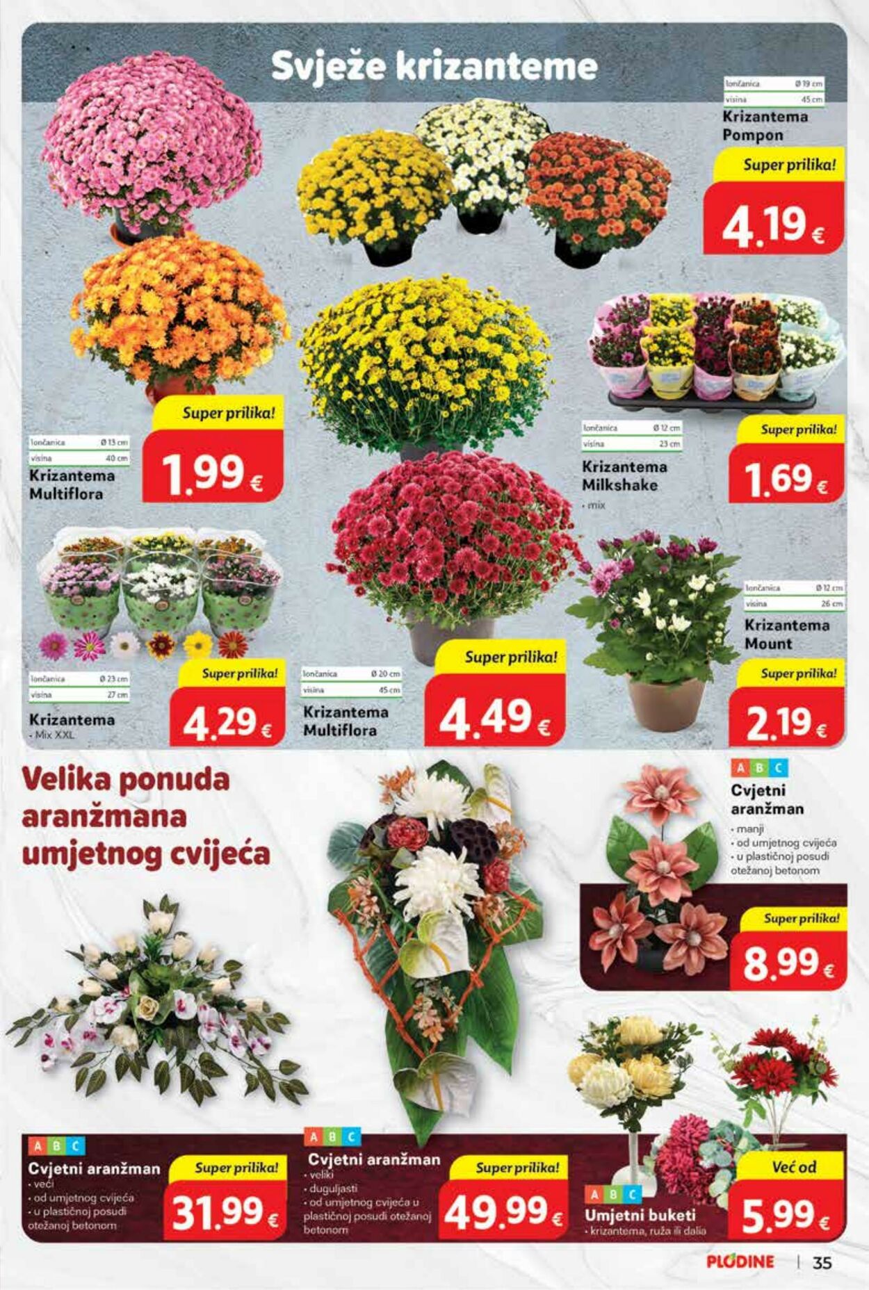 Katalog Plodine 08.10.2025 - 14.10.2025